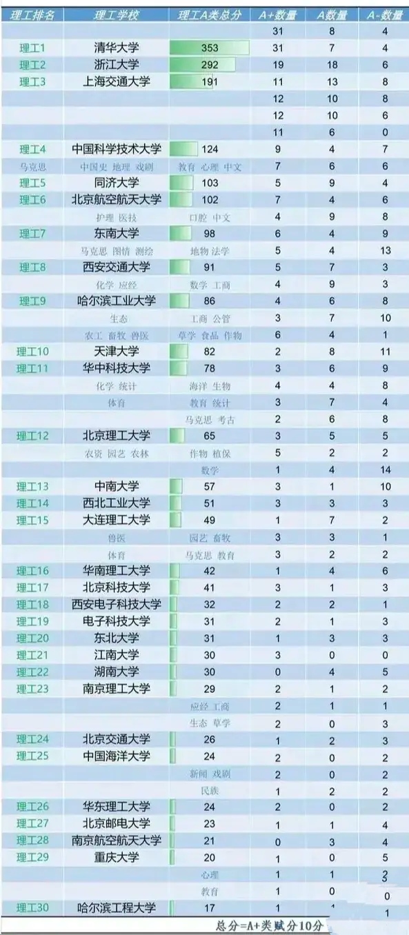 激烈角逐即将开始,各队实力对比引发热议的简单介绍 激烈角逐即将开始,各队实力对比引发热议的简单介绍